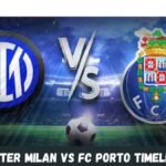 Inter Milan vs FC Porto Timeline