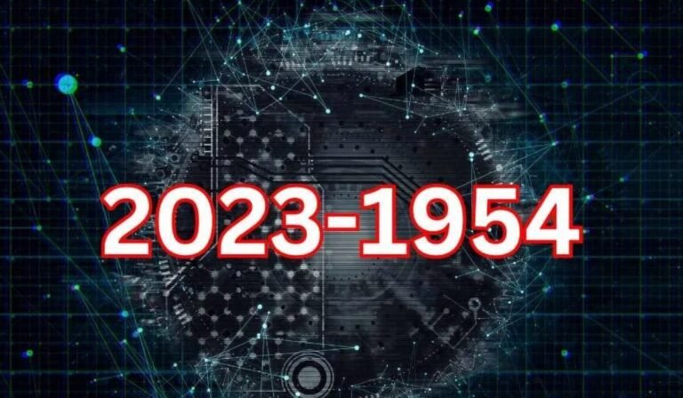 Key Events from 2023-1954 That Shaped the Modern World