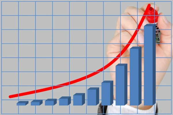 Revenue Management Boosts