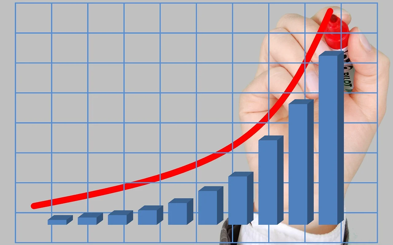 Revenue Management Boosts